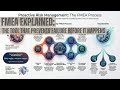 FMEA Explained - The Tool That Prevents Failure Before It Happens