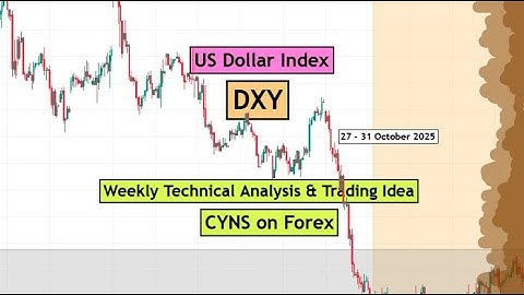 DXY | US Dollar Index Weekly Technical Analysis for 27 - 31 October 2025 by CYNS on Forex