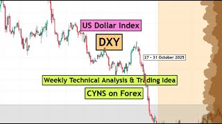 Dxy Us Dollar Index Weekly Technical Ysis For 27 - 31 October 2025 By Cyns On Forex