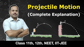 Projectile motion | One Shot Video | 11th Physics #cbse #umeshrajoria