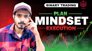 Binary Trading: Plan → Mindset → Execution Wealth