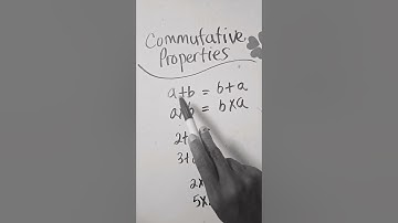 Commutative Property #math#commutative#school#teach#prperties