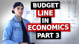 Details ECN 104 (Ryerson University) - Budget Line Part 3 - Microeconomics Guide