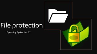 File protection | file Access Control | Operating System