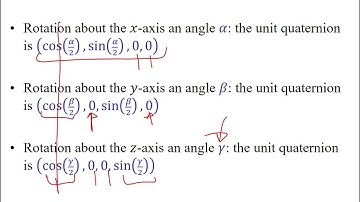 022 2 Unit Quaternion