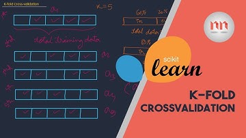 Machine Learning with Scikit-Learn Python | K-fold Cross-validation