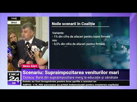 Video: Ce se întâmplă când ești supraimpozit?