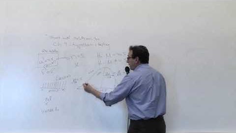 Chapter 09: Hypothesis testing: Four step method [1/2]