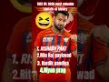 TATA IPL 2026 very bad performance captaincy #cricket