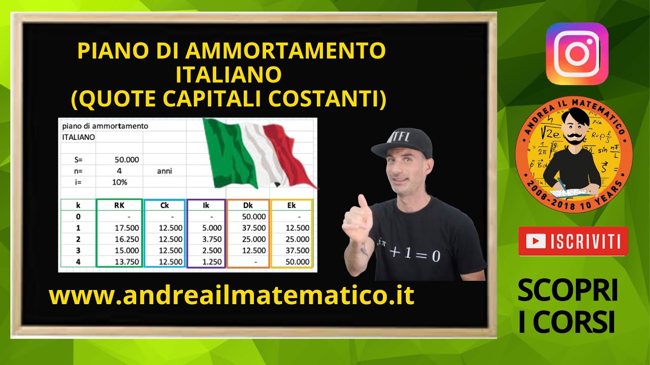 AMMORTAMENTO ITALIANO (QUOTA CAPITALE COSTANTE)- Matematica Finanziaria