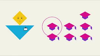 Corporate Overview Video | Best Corporate Overview Video Animation Example