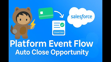 🔥 Salesforce Platform Event Flow | Update Opportunity on Payment Received