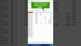 Bye Bye Pivot Table! Hello PIVOTBY! 👋📊 #excelshorts