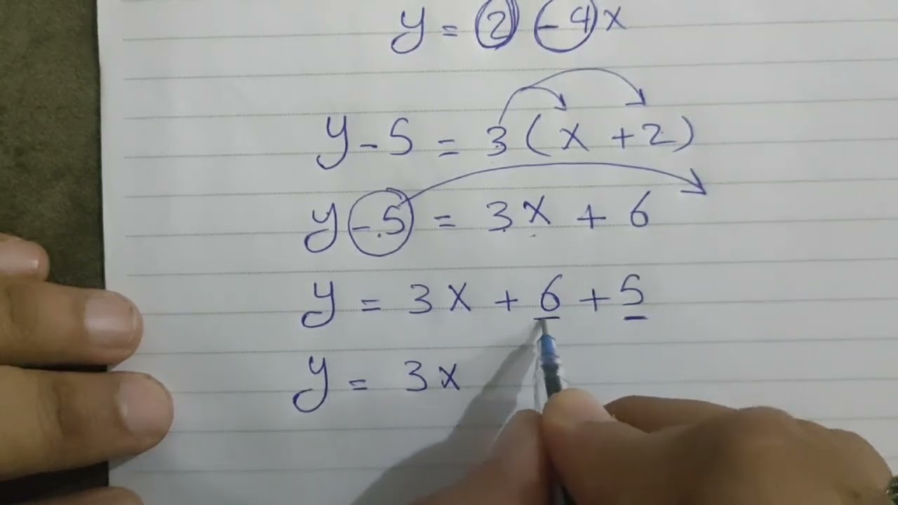 #كلية_التجارة #جامعة_دمياط #رياضيات_الأعمال #الفرقة_الأولى #معادلة_الخط_المستقيم