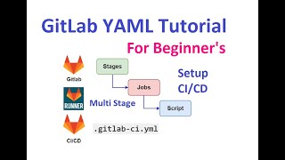 GitLab YAML pipeline Tutorial for Beginners. Setup Multi Stage, Multi Job Pipeline CI/CD.