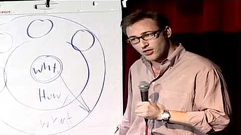How we make decisions:  'our gut' drives them. Simon Sinek, the golden circle