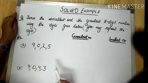Forming greatest and smallest numbers