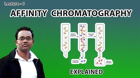 AFFINITY CHROMATOGRAPHY
