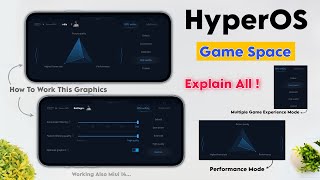 Xiaomi HyperOS Game Turbo Explain All Features Performance Mode Also High Graphics -No lag No Heat 🥶