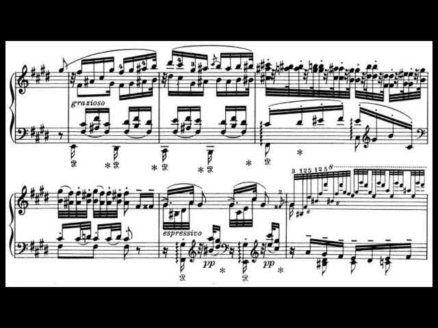 Liszt - Rhapsodie Hongroise n°10 : Georges Cziffra, piano