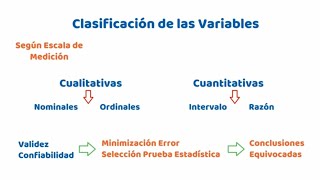 🟡 Clasificación de Variables 👉  Según Escala de Medición