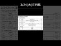 【株式投資】3月24日(木)の注目株一覧　#shorts