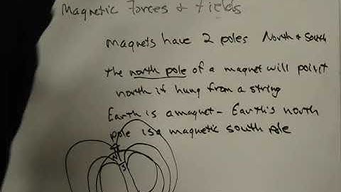 Chapter 11 Magnetic Forces And Fields Part 1