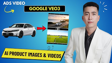 Create AI Product Images & Videos for Ads in Minutes