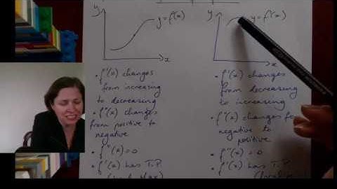 Maximum rates of increase and decrease