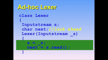 Lexical Analysis and Adhoc Lexer in Urdu Part3