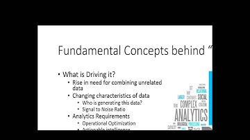On Demand Compute and Analytics with Powershell, Hadoop and Azure