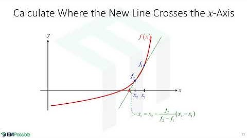 Lecture -- The Secant Method