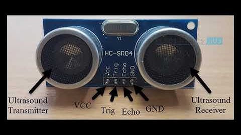 Third Eye For Blind using Arduino Uno and Ultrasonic Sensors.