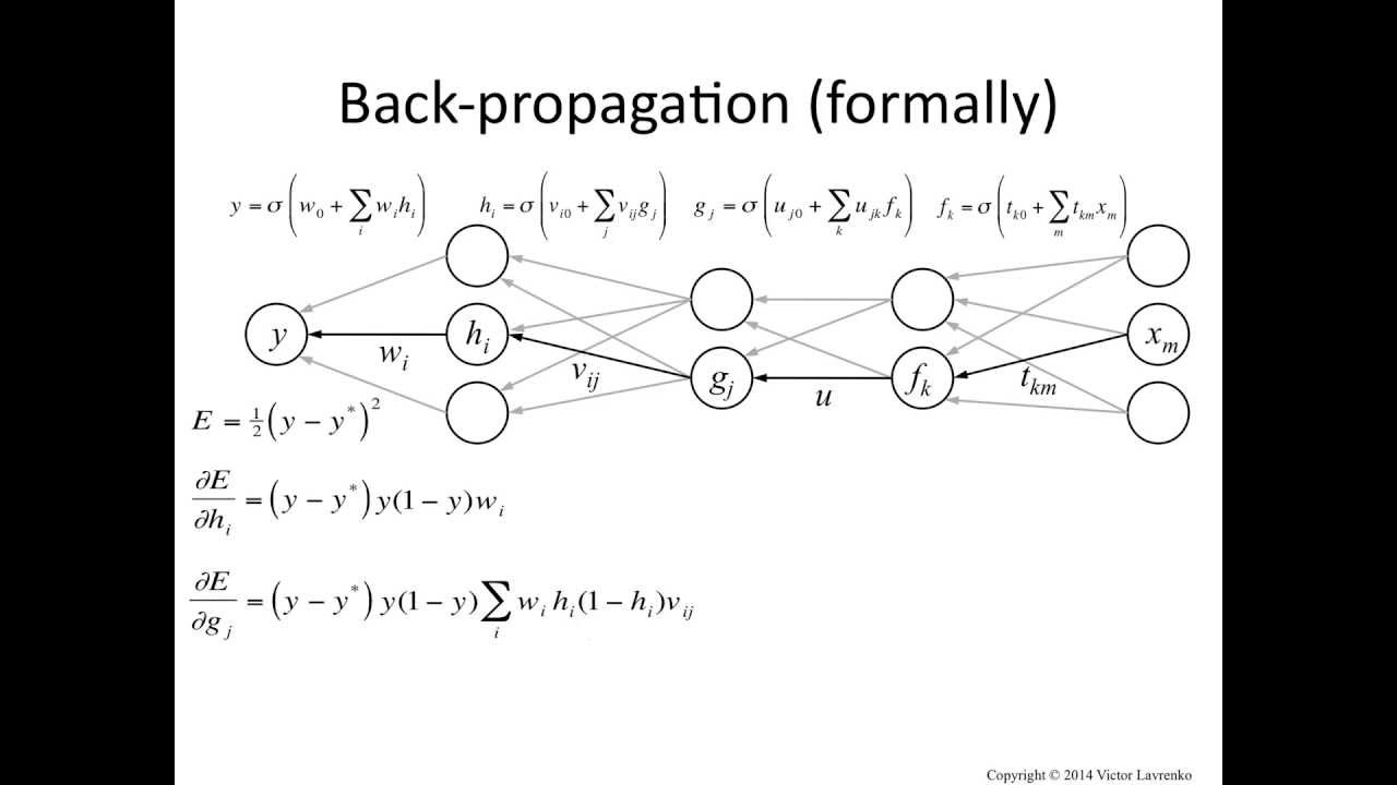 Neural Networks 11: Backpropagation in detail