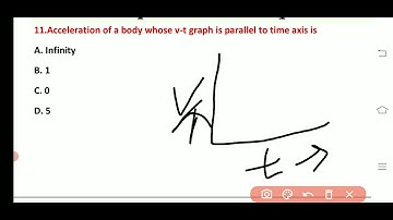 Lec-2 Newtons Laws of Motion, Mass, Weight, Acceleration, Velocity, Speed etc.(Part-2) MCQ