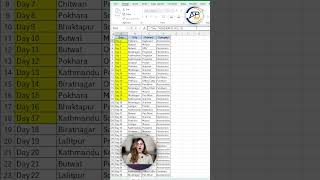 No Manual Typing! Create Day 1, Day 2, Day 365 in Excel #excel #excelshortcuts #learnexcel