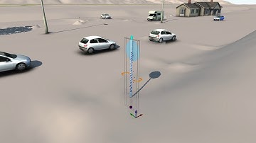 Point Cloud Feature Extraction