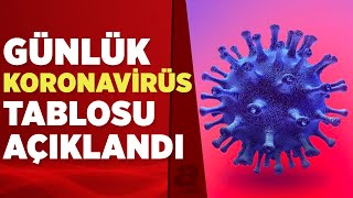 13 Aralık koronavirüs tablosu açıklandı! İşte Kovid-19 hasta, vaka ve vefat sayılarında son durum...