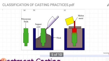 SAITM B TECH ME SEM 6 MECHANICAL MACHINE DESIGN  II UNIT 1 LECTURE 2