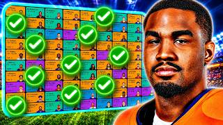 The 14 Players I'm Betting My Entire Fantasy Season On