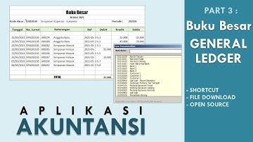 Excel - Aplikasi Akuntansi Buku Besar atau General Ledger - Part 3