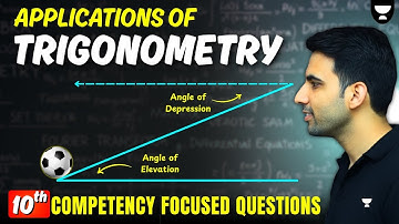 Class 10 Trigonometry Applications 2025 | CBSE Most Important Competency Questions | Mandeep Sir