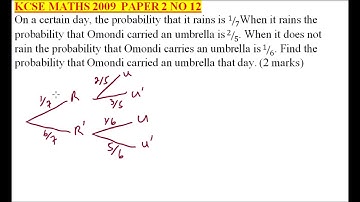 2009  KCSE MATHS PAPER 2 NO 12 ON PROBABILITY