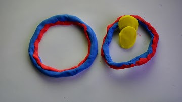 Theta replication of a plasmid