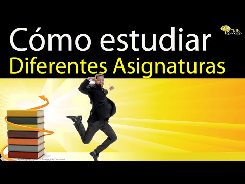 Vídeo: Què és un qüestionari d'estratègia d'orientació concentrada?