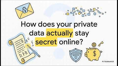 AES : Advanced Encryption Standard
