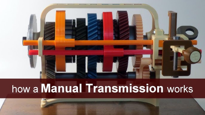 SLIDING MESH GEAR BOX OPERATION / DEMONSTRATION - PART 1 