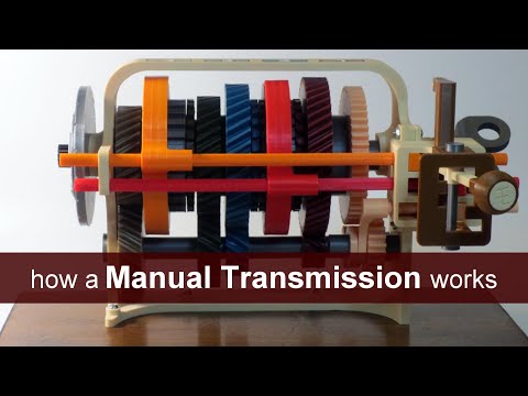 How a Manual