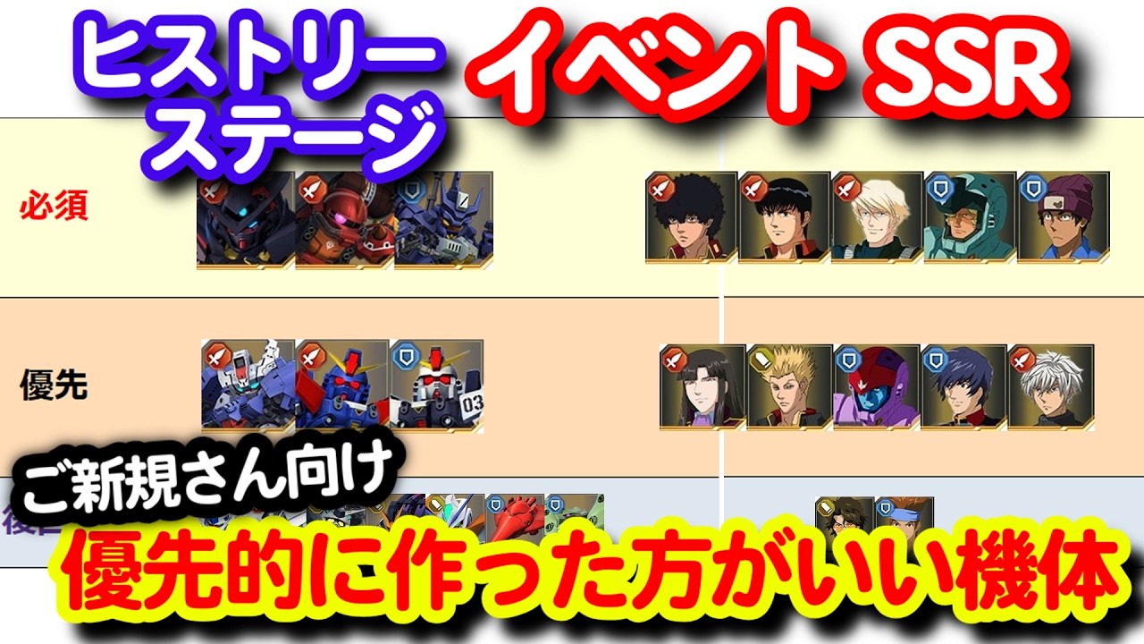 ご新規さん向け開発ユニットの優先度解説【過去イベSSR】！！＜エンゲージ師匠のジージェネエターナル攻略＞