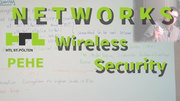 NW 15: Wireless LAN - Security